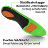ComfortFit – Orthopädische Einlegesohlen - Rückenmacher