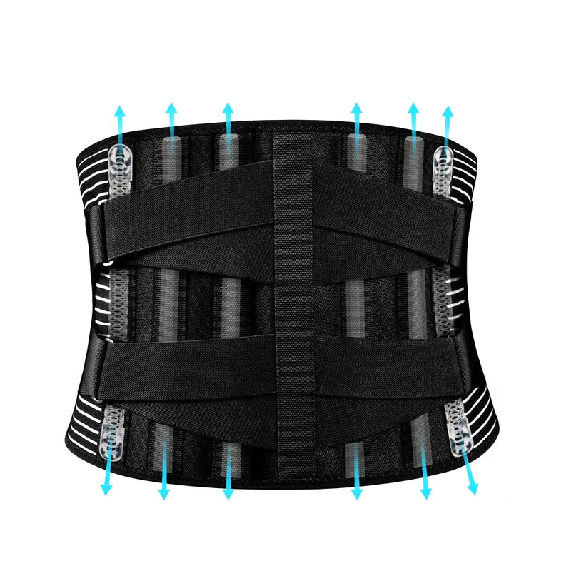 Orthogurt™ - Lendengurt | Rückengurt | Bodyflexsolutions®